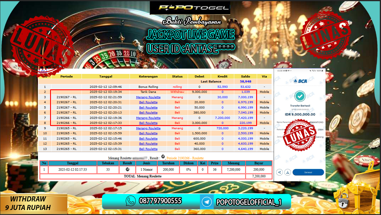 Prediksi POPOTOGEL