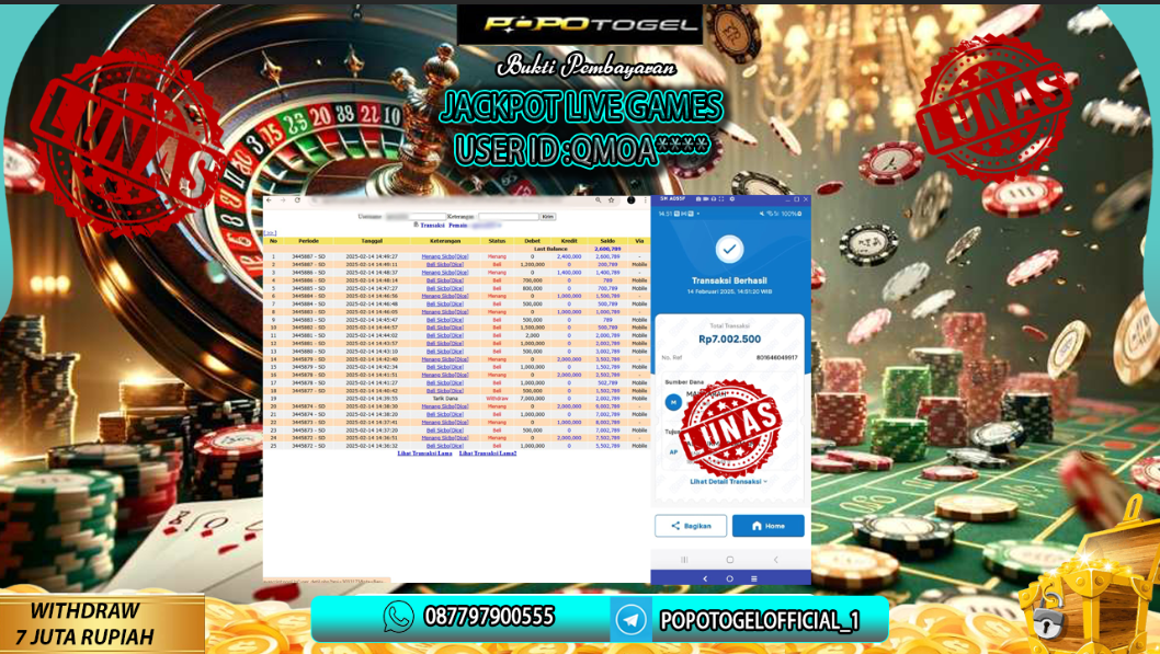 Prediksi POPOTOGEL