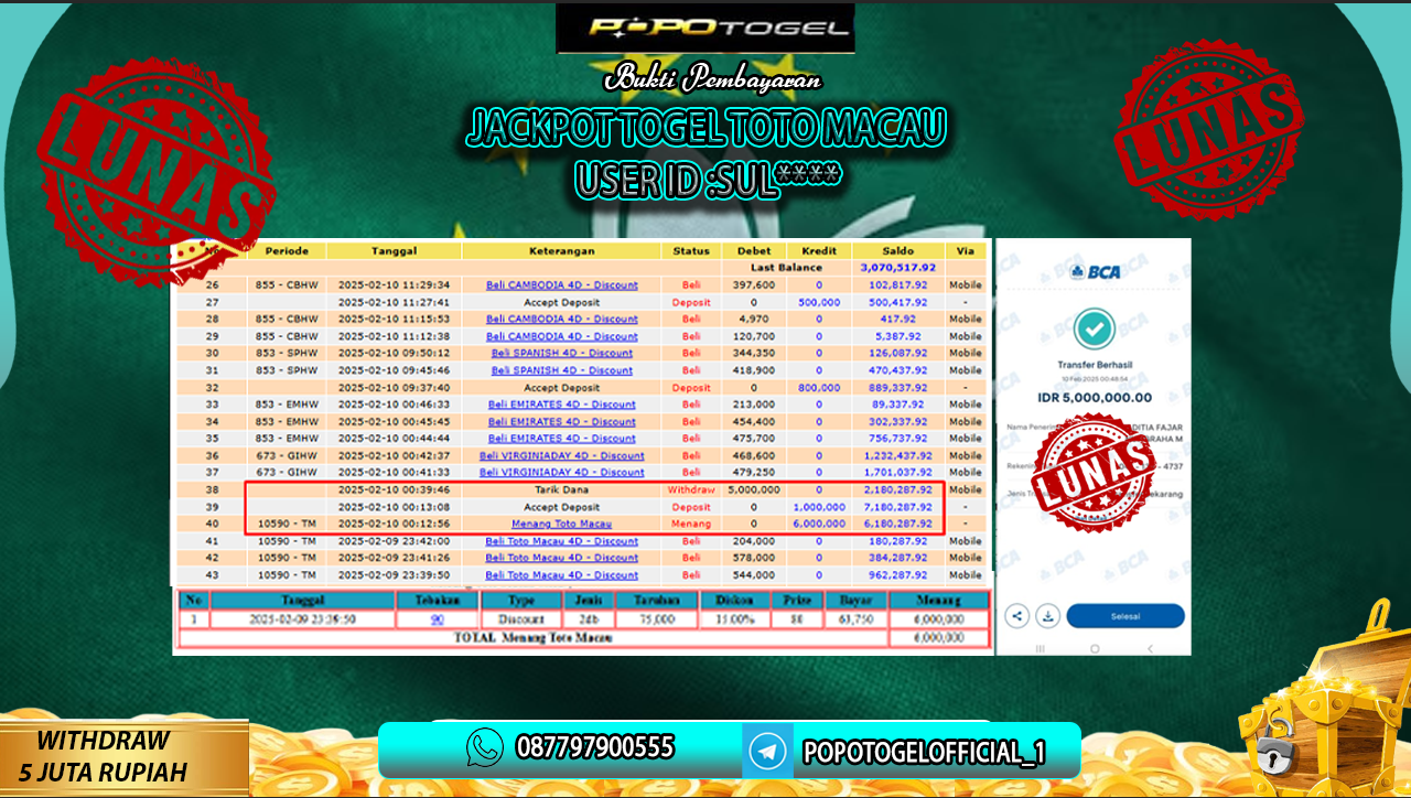 Prediksi POPOTOGEL